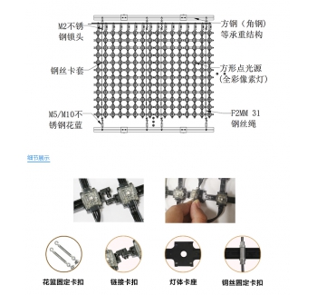 P38.5 LED 網(wǎng)格屏，LED網(wǎng)格軟屏，戶(hù)外LED網(wǎng)格屏