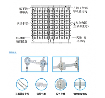 P62.5全彩網(wǎng)格屏，網(wǎng)格軟屏，戶(hù)外LED網(wǎng)格屏